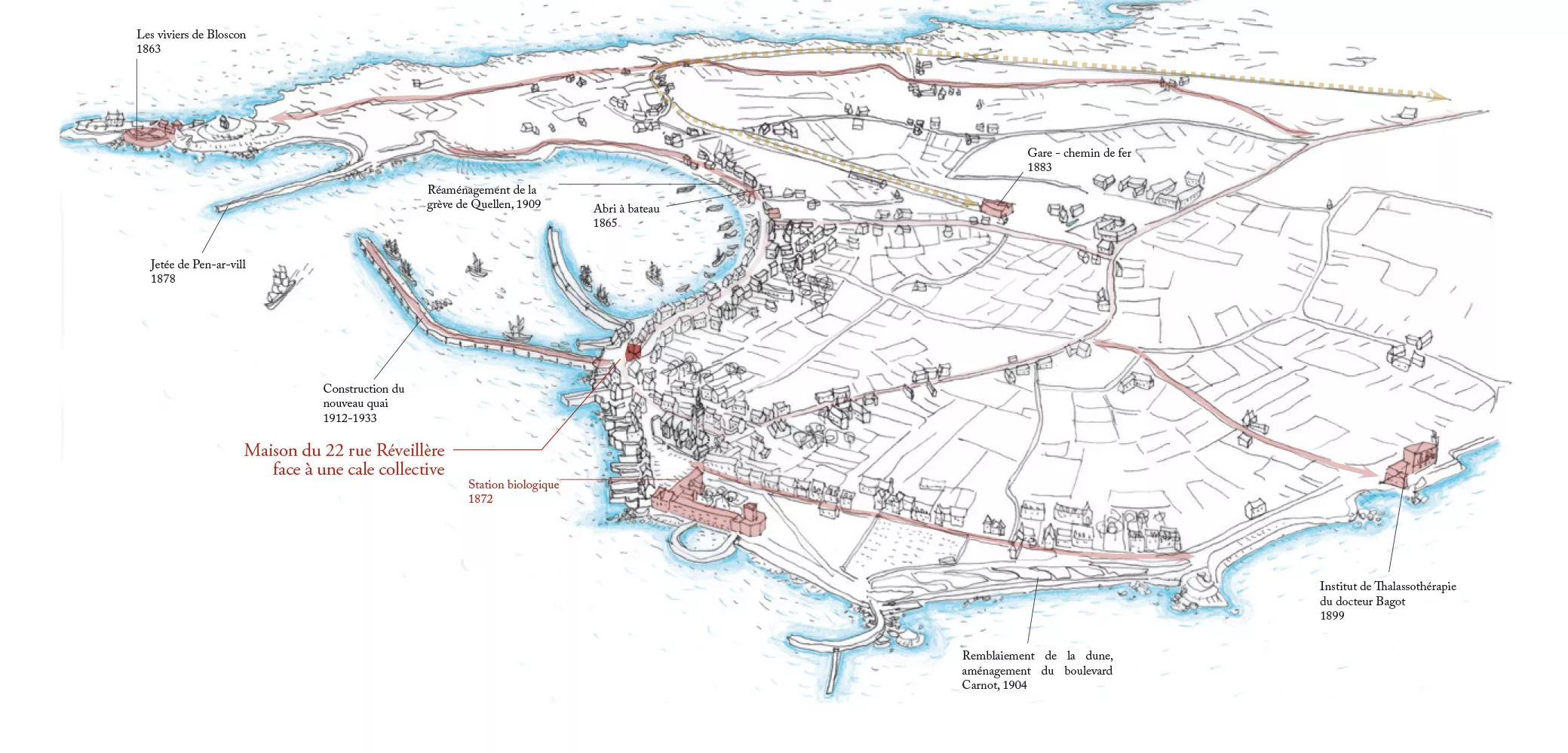 1932 - Nouveau quai le long de la cale