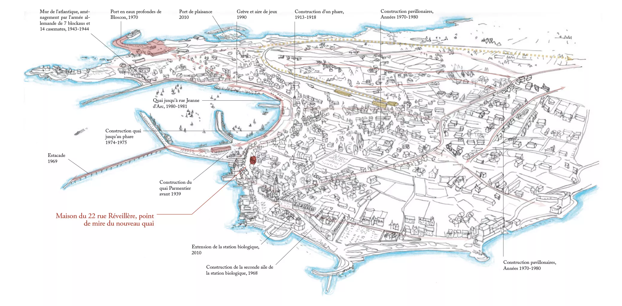 1945 - Terre plein du quai Parmentier